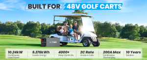 2026 Golf Cart Upgrade Guide – A Practical Roadmap to Modern Power Systems